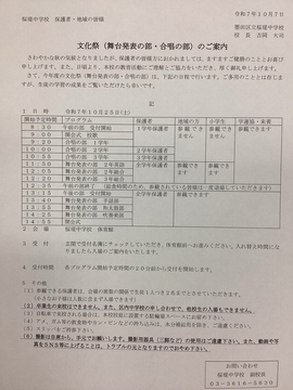 R7NxՂ̂m点