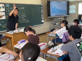 日本の人口問題を考えました。